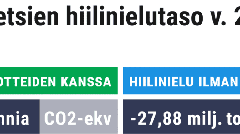 Grafiikka