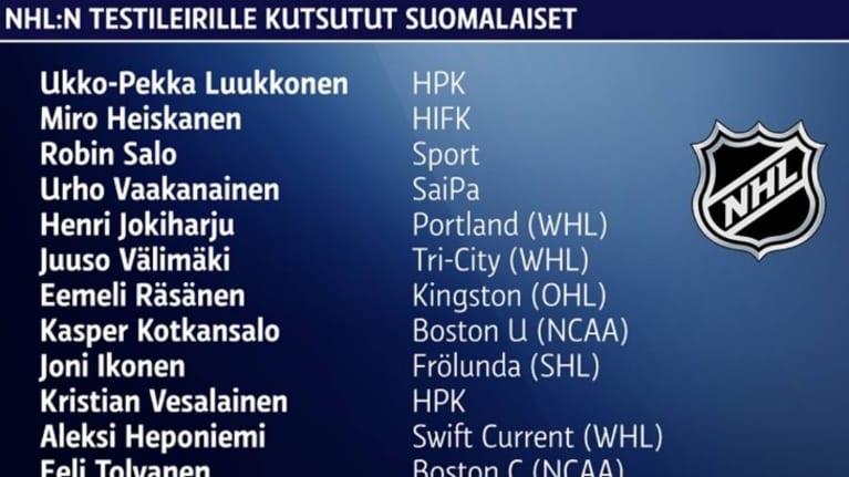NHL-planssi