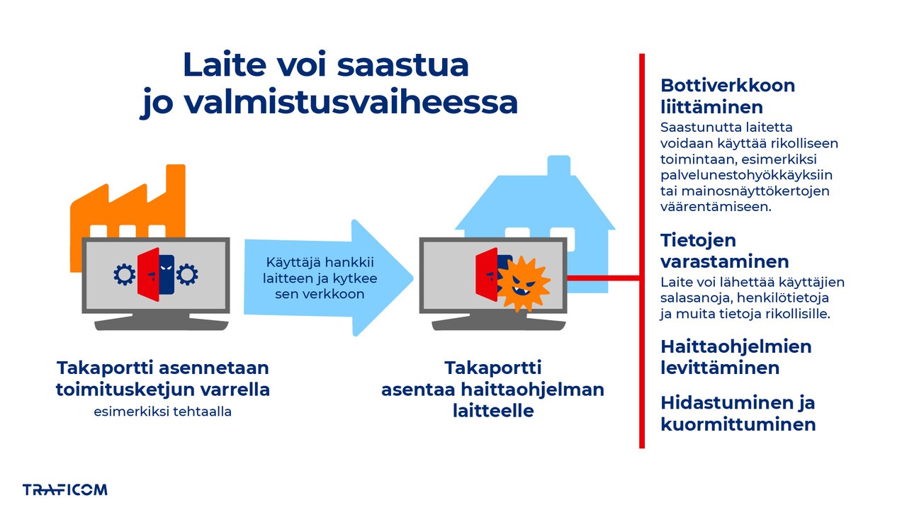 Nyt tarkkana: Suomessa havaittu Android-laitteita, joissa on ollut jo valmiiksi asennettuna haittaohjelma