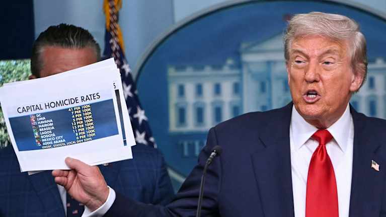 Donald Trump näyttää pääkaupungin murhatilastoja paperilla.