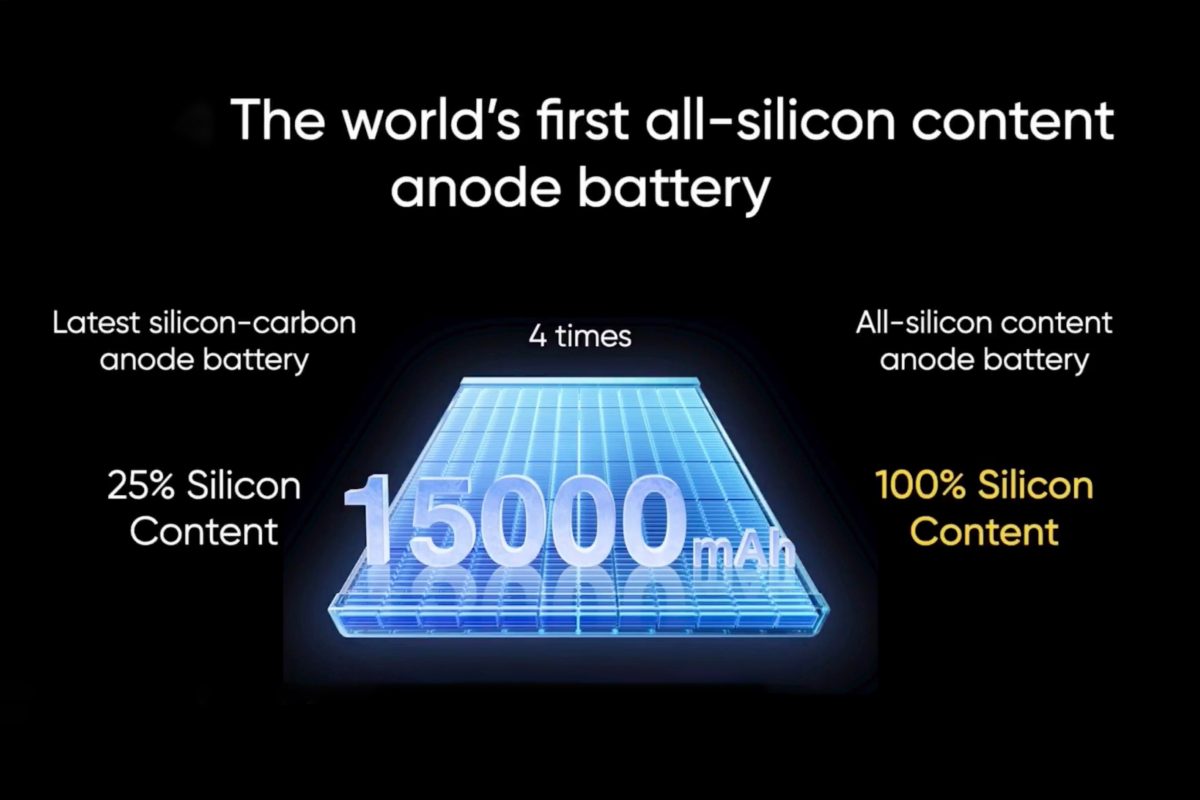 Realme on nostanut akkuteknologian käytön uudelle tasolle.