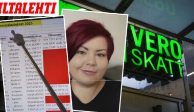 Tätä naputusta on kuunneltu yli 8 miljoonaa kertaa