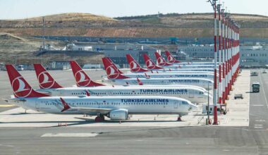 Bloomberg News: Turkki aikoo ostaa satoja matkustajakoneita ja hävittäjiä | Uutisia lyhyesti
