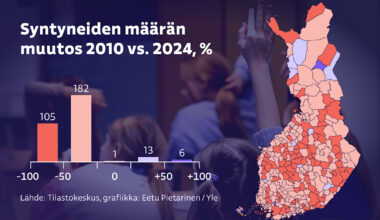 Peruskouluista katoaa lähivuosina puolet – katso, miten oman alueesi lasten määrä on vähentynyt | Kotimaa
