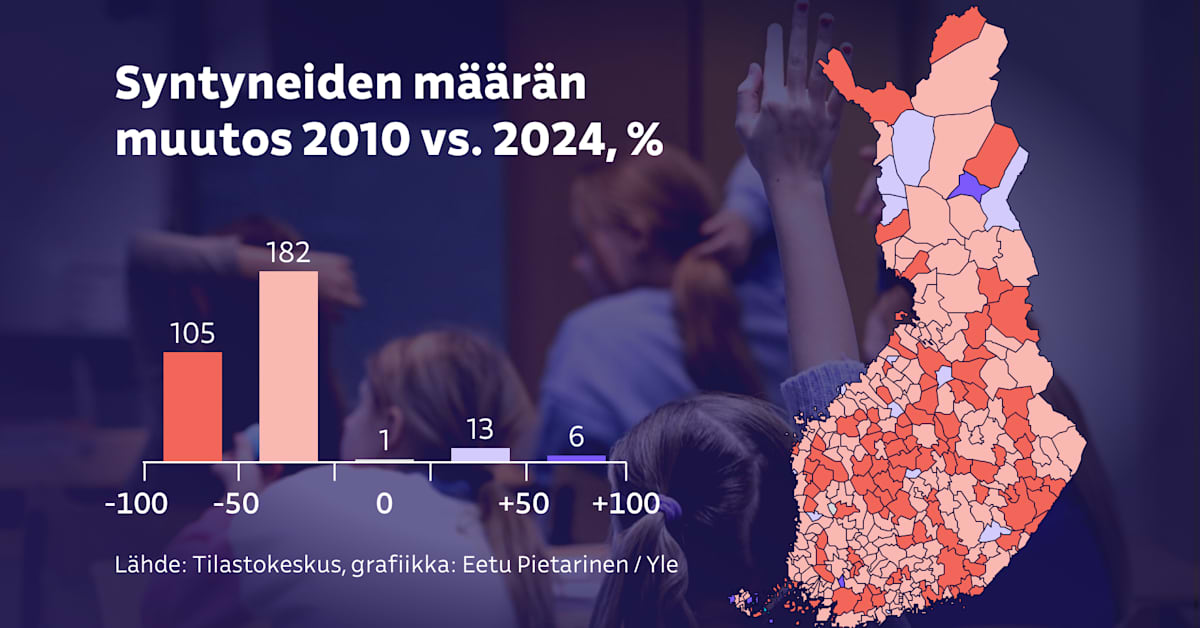 Peruskouluista katoaa lähivuosina puolet – katso, miten oman alueesi lasten määrä on vähentynyt | Kotimaa