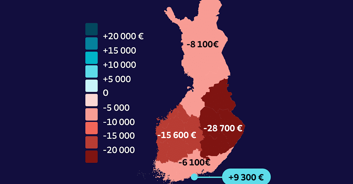 Pääkaupunkiseudulla asuvien kodit tuottaneet yli 9 000 euroa per kotitalous – muualle Suomeen miinusta | Talous