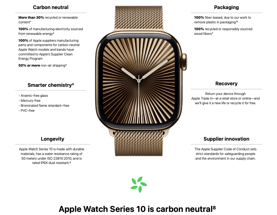 Apple jäi kiinni viherpesusta – Apple Watch Series 10 ei olekaan ilmastoneutraali