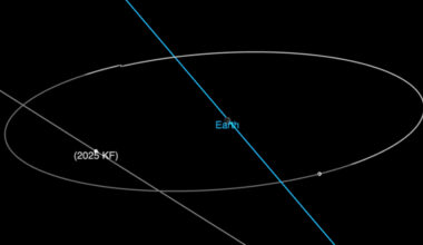 Kesämökin kokoinen asteroidi ohittaa tänään maapallon
