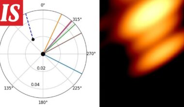 Turussa tehtiin järisyttävä löytö avaruudesta - Ilta-Sanomat