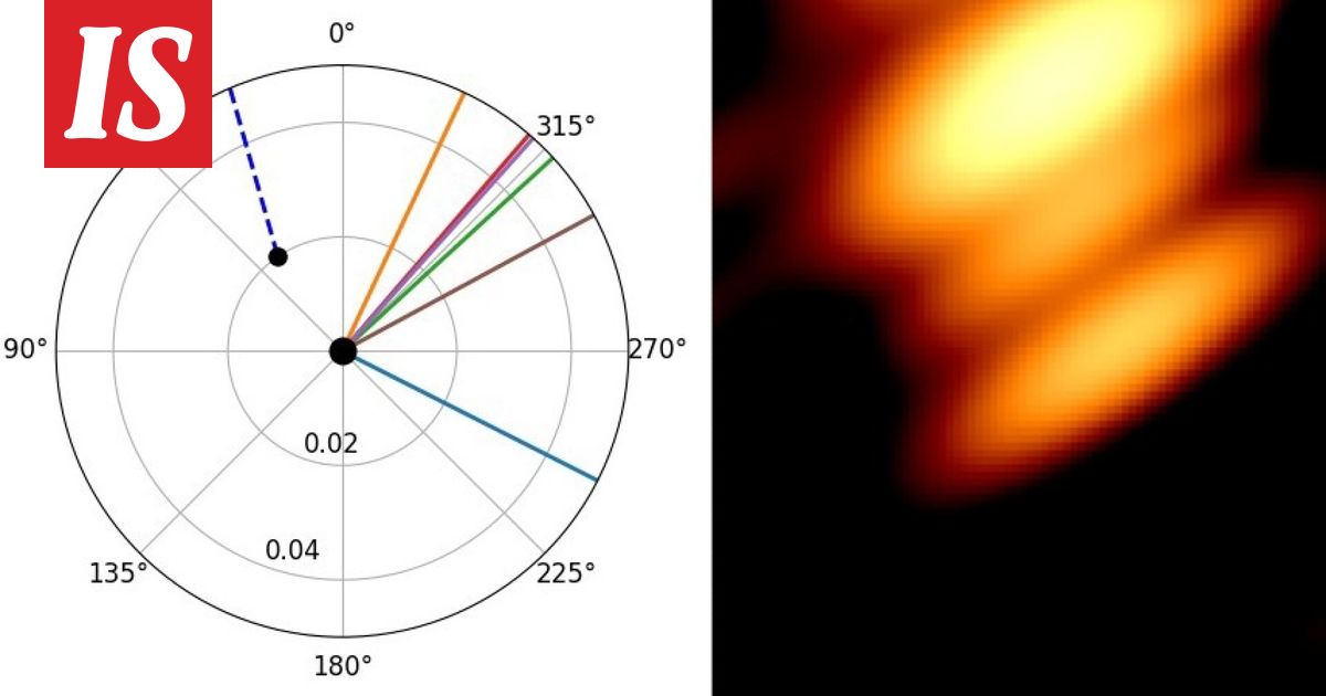 Turussa tehtiin järisyttävä löytö avaruudesta - Ilta-Sanomat
