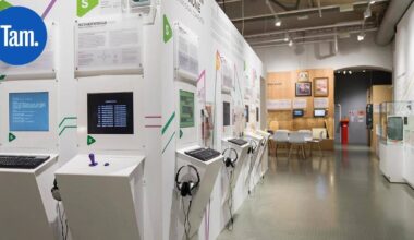 Pelimuseo täyttää viisi vuotta ja viettää juhlapäivää virtuaalisesti – mukana juhlissa on elävä legenda, josta oikein kukaan ei tiedä miltä hän näyttää | Paikalliset