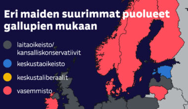 Yksi kuva näyttää, kuinka laitaoikeistosta tuli Euroopan suurin voima | Ulkomaat