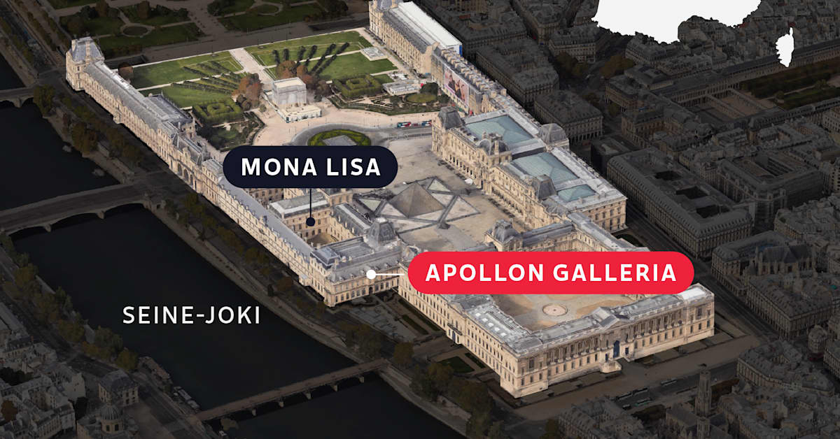 Miten Louvren ryöstö oli mahdollinen? ”Kaikilla on leuka loksahtanut,” sanoo Suomen kansallismuseon museopalvelujohtaja | Ulkomaat