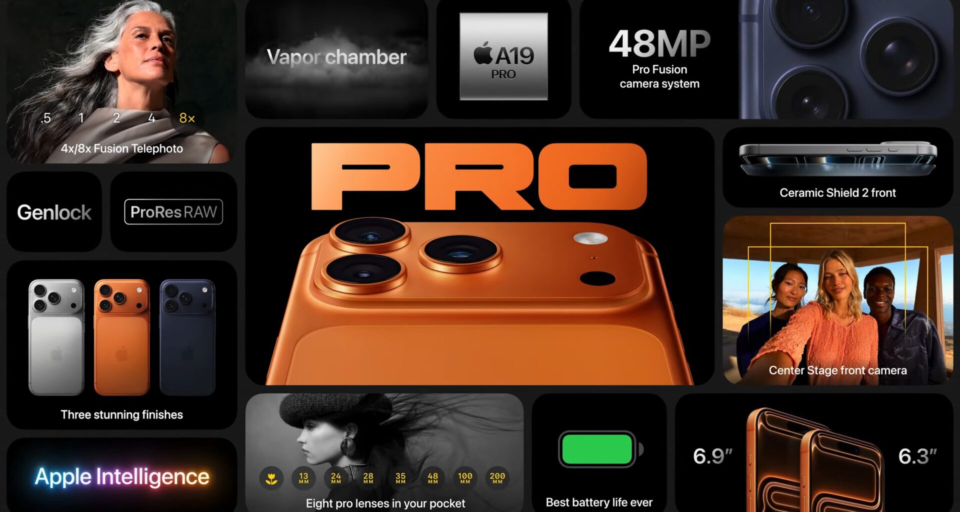 iPhone 18 Pro -mallien kamerasta paljastui mahdollinen kiinnostava toiminto