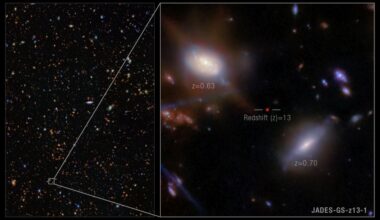 Tähdet ja avaruus: Webb kuvasi kaikkeuden varhaisten galaksien valoa