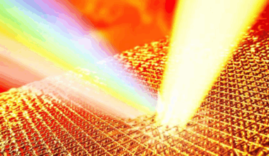 Fysiikan ”lait” pettivät, kun kultaa kuumennettiin 14-kertaiseen sulamislämpötilaan