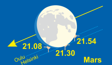 Mars piiloutuu sunnuntaina Kuun taakse