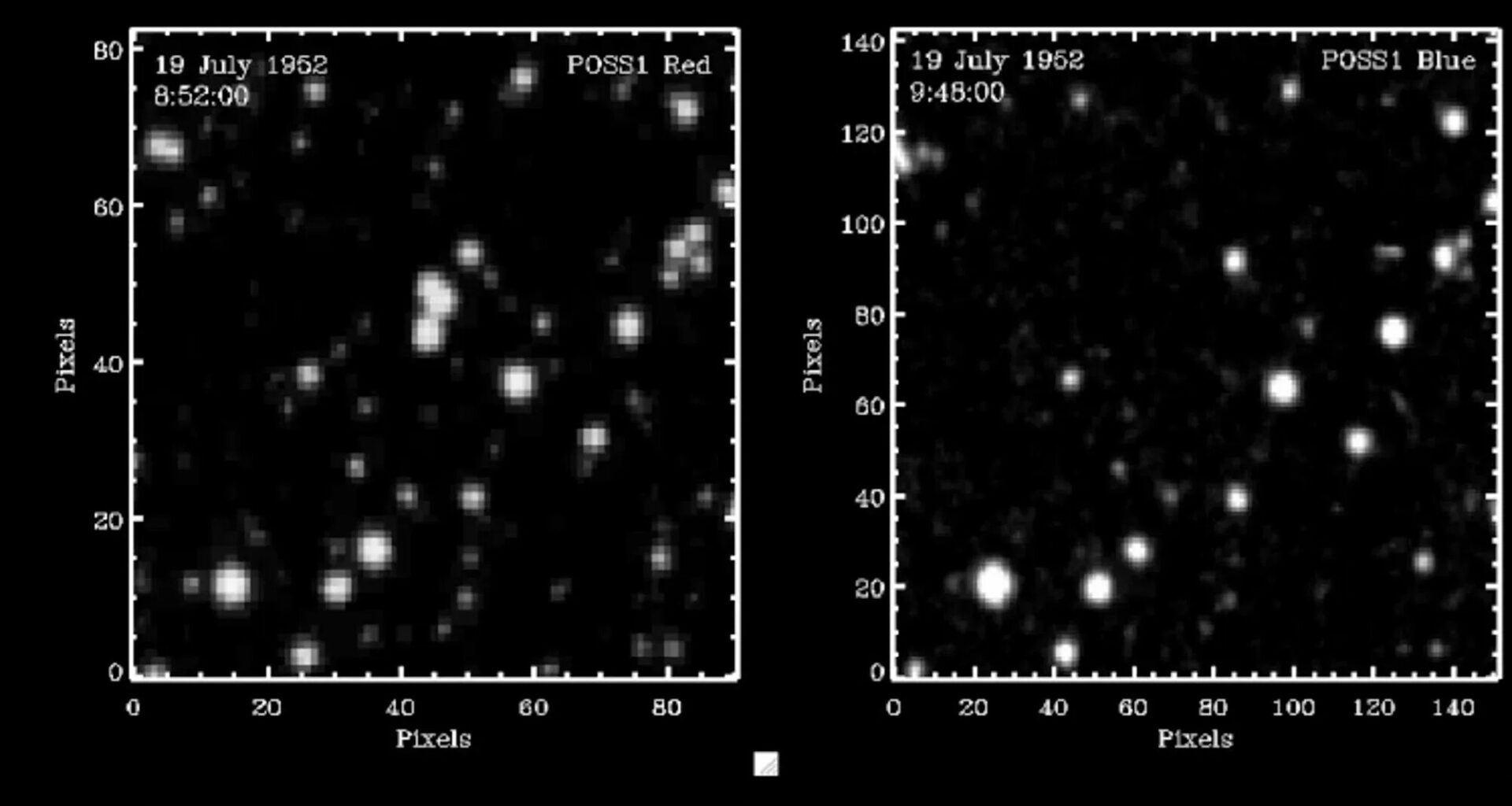 Tutkimus: 1950-luvun ydinasekokeet lisäsivät outojen valoilmiöiden määrää taivaalla selvästi