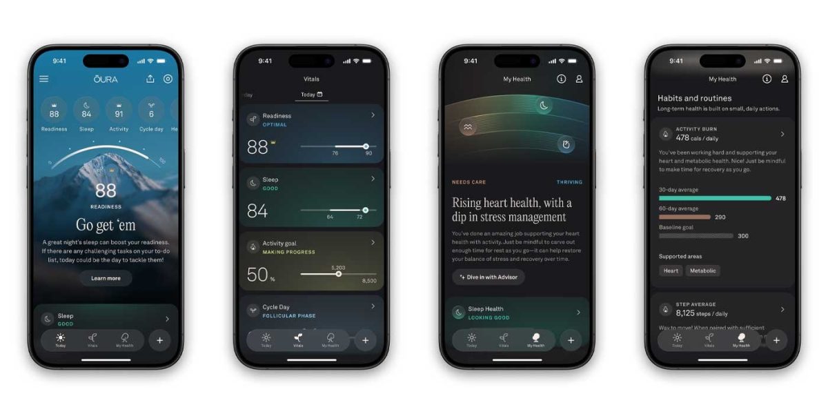 Oura-sovellus uudistuu.