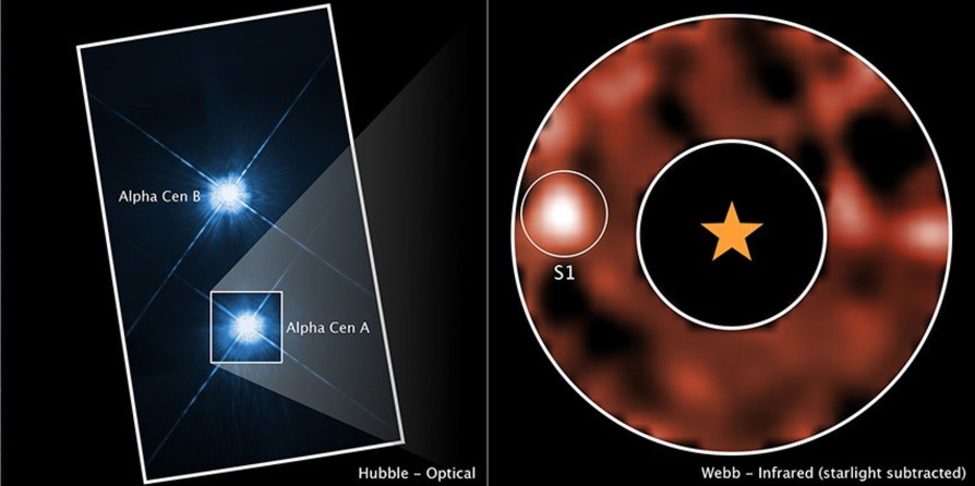 Alfa Kentaurin ympäriltä löytyi kaasuplaneetta