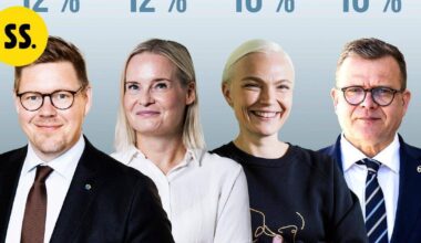 USU-gallup: Lindtman ja Purra ovat suomalaisten mielestä onnistuneet puheenjohtajista parhaiten | Uutissuomalainen