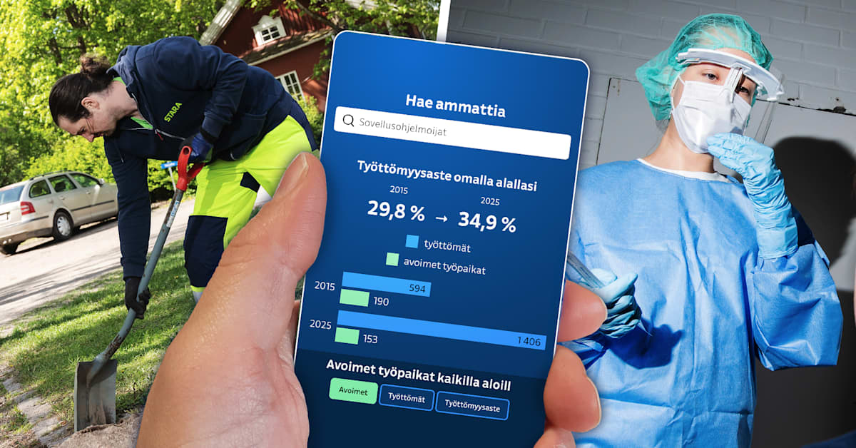 Näillä aloilla on nyt tarjolla eniten työpaikkoja – katso koneesta oman alasi tilanne | Talous