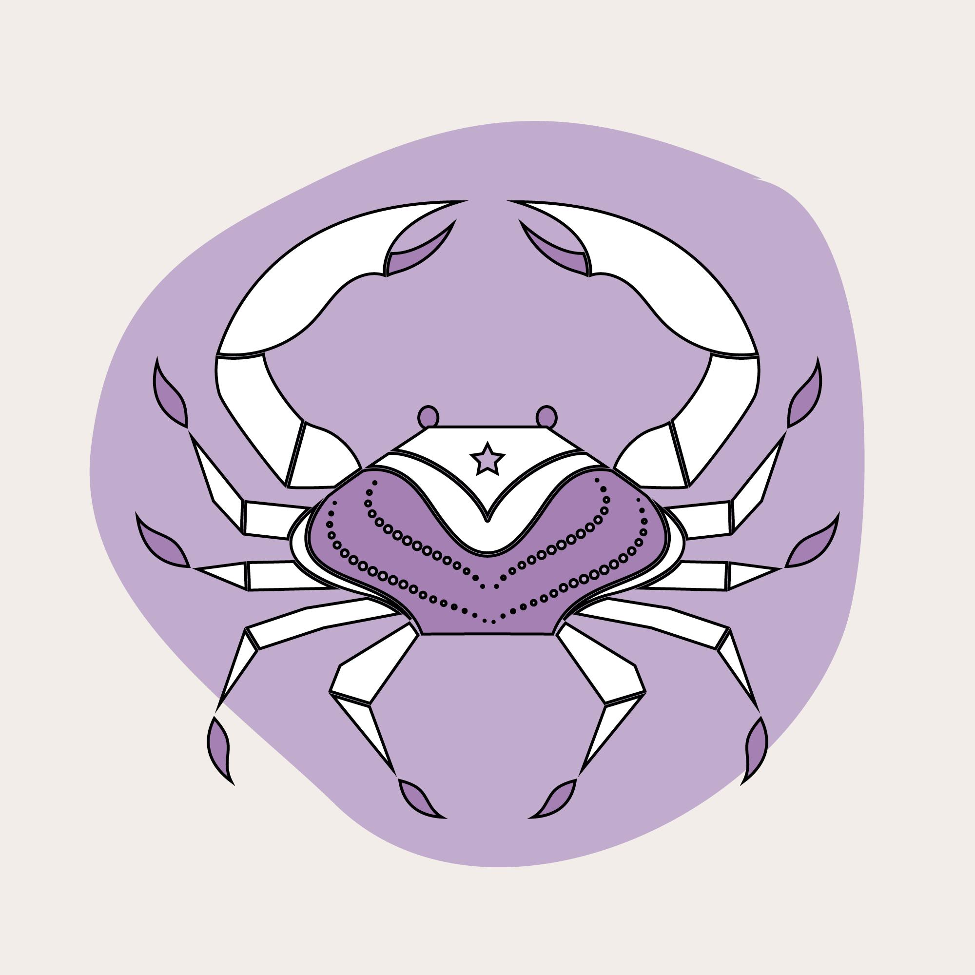 Ravun päivähoroskooppi