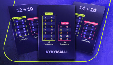 Suomalaisen jääkiekon kohtalonpäivä – näitä päätöksiä SM-liigan tulevaisuudesta odotetaan tänään | Urheilu