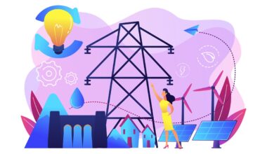 Etelä-Pohjanmaalle perustetaan elinvoimakeskus, jonka toimialat ovat elinkeinot ja osaaminen, maaseutu ja ympäristö sekä liikenne. 