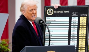 Analyysi: Trumpin tullit voivat vielä kaatua oikeudessa – seuraukset olisivat arvaamattomia | Ulkomaat