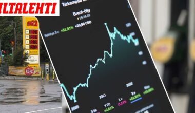 Öljyn hintaromahdus edessä? Näin paljon bensiinin hinta putoaa