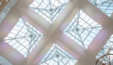 Kauneuden ja terveyden tuotteiden myynti kasvoi kauppakeskuksissa