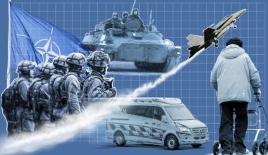 Mistä rahat aseisiin? - Koti