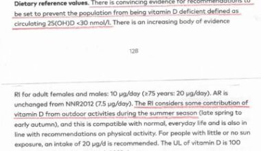 Viisi kysymystä, jotka jokaisen tutkivan journalistin kannattaisi kysyä D-vitamiinista
