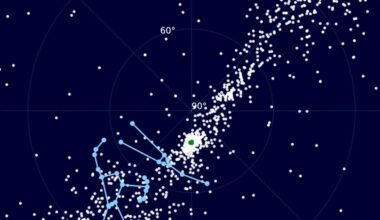 Seulasten tähtijoukko osoittautui arvioitua laajemmaksi