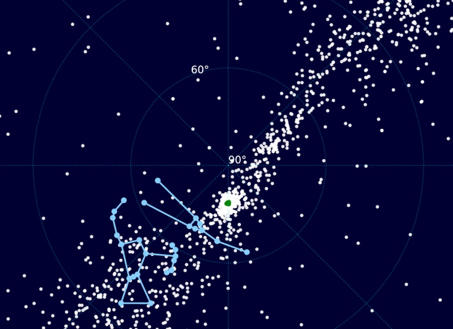 Seulasten tähtijoukko osoittautui arvioitua laajemmaksi