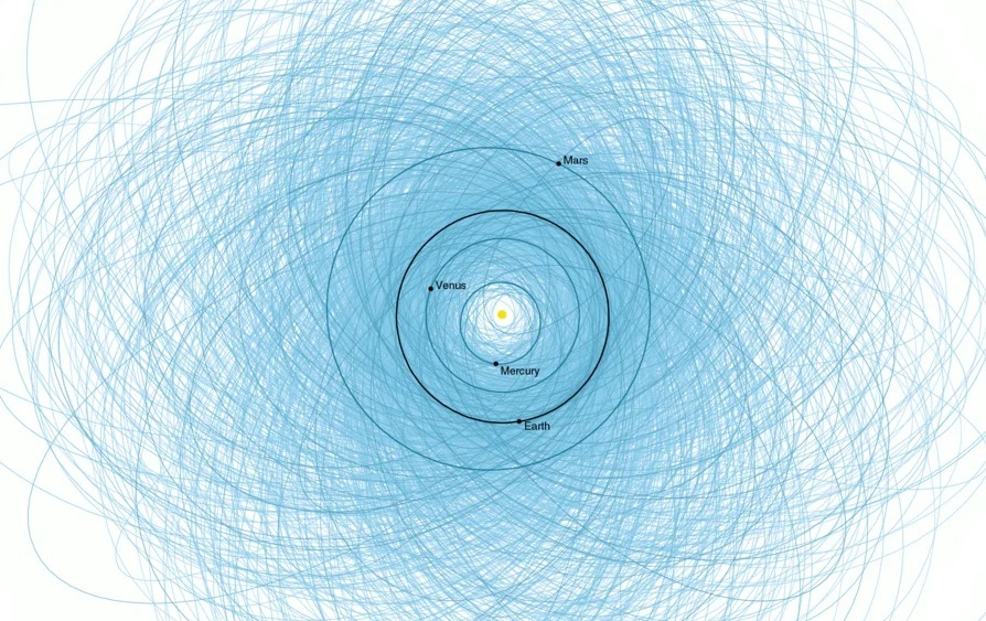 Tunnemme jo 40 000 Maan lähelle tulevaa asteroidia