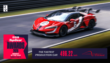Nopeusennätys palkittiin Top Gearin “Moment of the Year 2026” -tittelillä