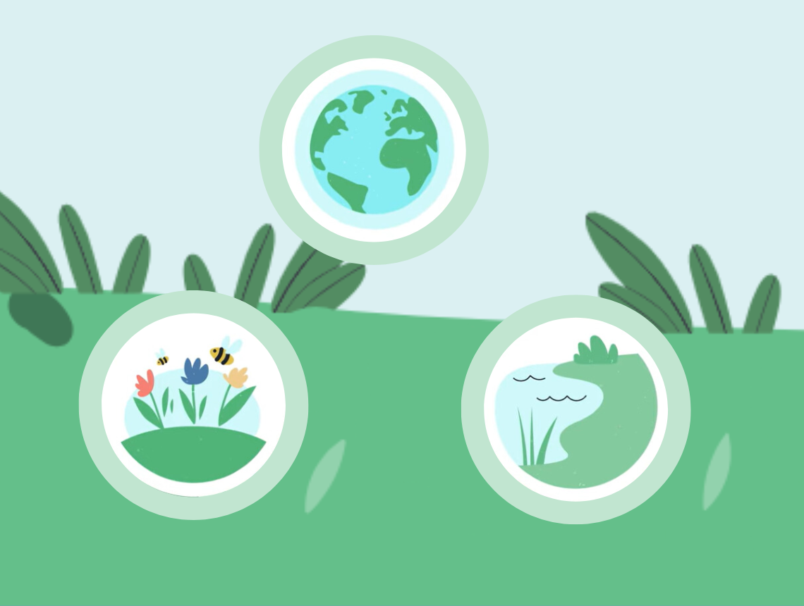 Ympäristösitoumuksen ilmasto- ja ympäristösuunnitelma - Ruokavirasto