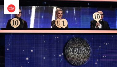 Tanssiraati: Menikö TTK-voitto oikeaan osoitteeseen?