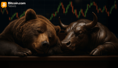 Bitcoin-hintavahdin: $86K tuki säilyy — mutta kuinka kauan? - Bitcoin.com News