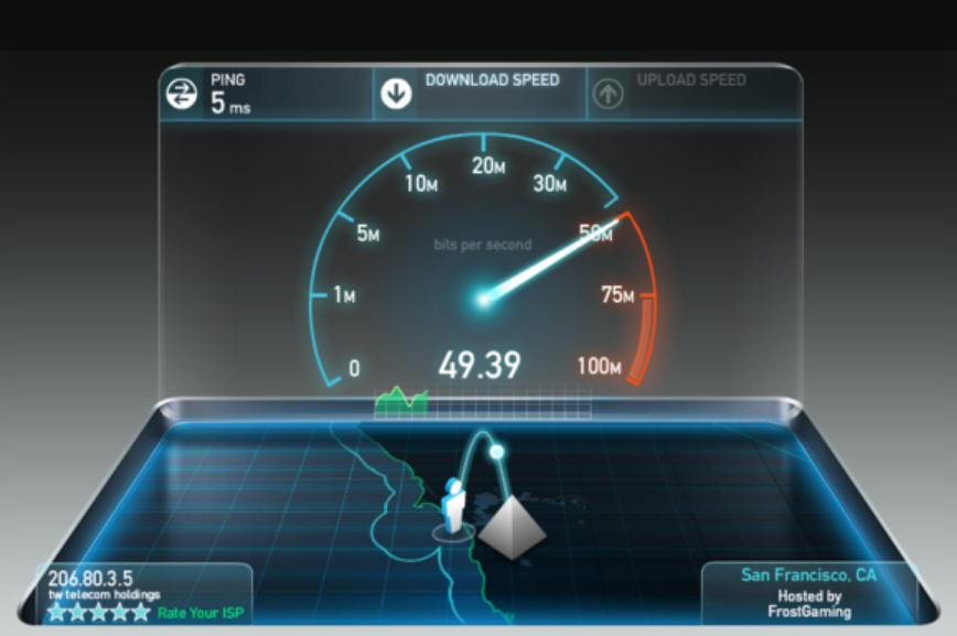 Miten Kosovo ja Albania sijoittuvat? Indeksonline. Net
