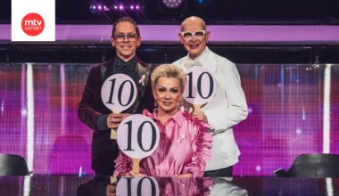 Jaksossa kuullaan tuttuun tapaan Helena Ahti-Hallbergin, Jukka Haapalaisen ja Jorma Uotisen kommentit esitysten jälkeen.