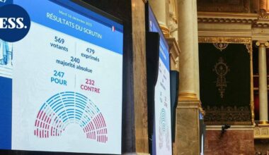 Ranskan kansalliskokous sinetöi eläkeuudistuksen lykkäyksen | Uutissuomalainen