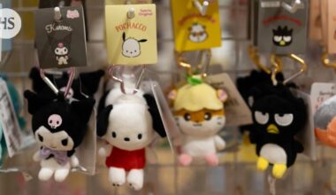 Hello Kittystä tunnetun yrityksen osake on raketoinut 2020-luvulla kuin Nvidia