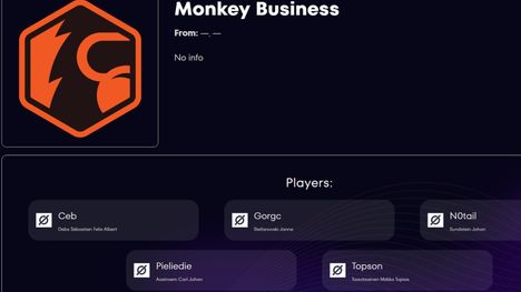 Taavitsaisen lisäksi kokoonpanoon kuuluvat muun muassa hänen entiset maailmanmestarivuosien (2018 ja 2019) OG-joukkuekaverinsa Sébastien ”Ceb” Debs ja Jonathan ”n0tail” Sundstein. Monkey Business on OG:n alkuperäinen nimi vuodelta 2015. Kuvakaappaus Games of the Futuren verkkosivulta.