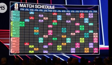 Jalkapallo: MM-kisojen ottelut alkavat useina eri kellonaikoina