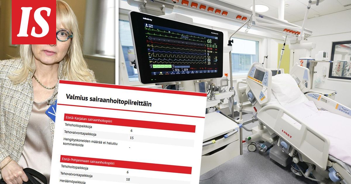 Näin Suomen tehohoito kestää koronaepidemian: laitteet riittävät, mutta henkilökunta voi loppua kesken – katso oman alueesi laitteiden tilanne