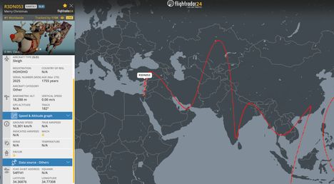 Palvelussa näkyvät muun muassa joulupukin lennon tunnus sekä reen rekisterinumero.