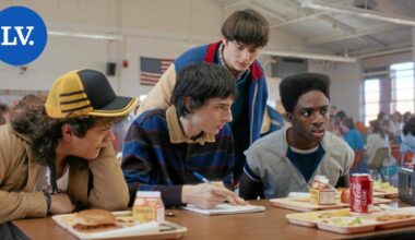 Näkökulma | Netflixin Stranger Things kasvoi ilmiöksi – ja samalla kasvoivat niin päähenkilöt kuin katsojatkin - Länsiväylä